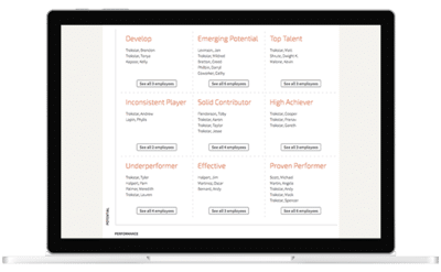Wilt u aan uw succesion planning werken?